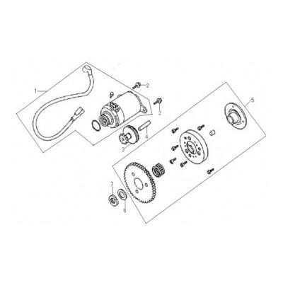 Startmotor - Bendixdrev